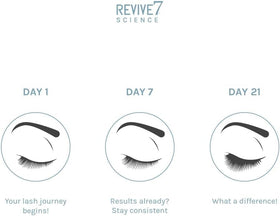 Revive7 flocked applicator close-up for precise placement