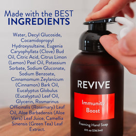 REVIVEEO bottles beside everyday items to show scale and quantity