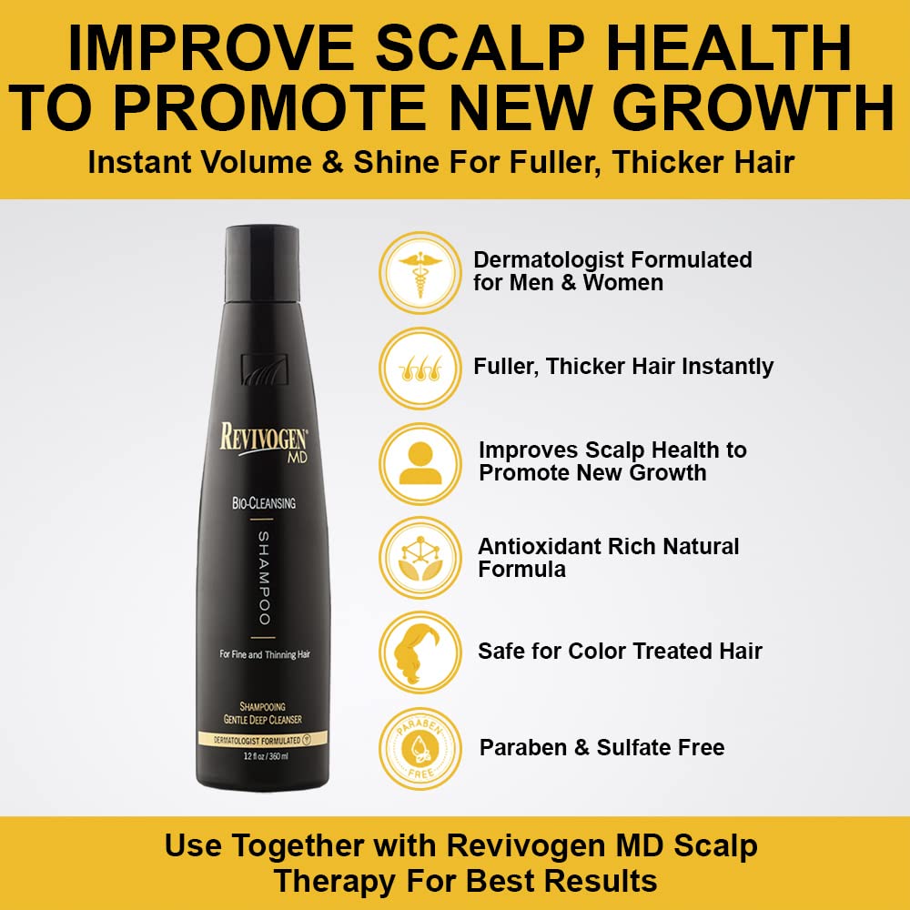 Revivogen shampoo lather texture demonstrating gentle foam and scalp cleansing