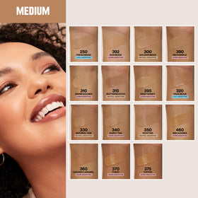 Revlon ColorStay scale comparison with credit card showing compact one-ounce size