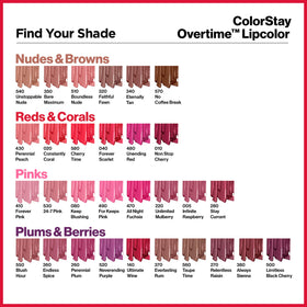 Revlon lipstick in use on model smile showing wearable shine and bold color benefit