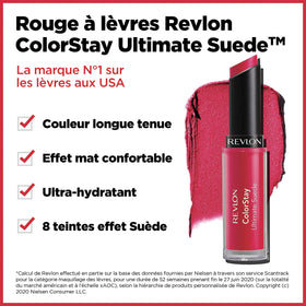 REVLON size comparison next to common object showing compact portability