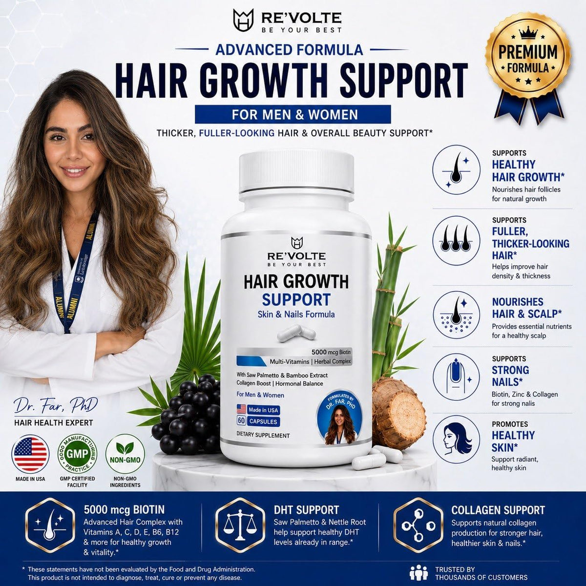 RE'VOLTE ingredients layout with biotin and vitamins, showcases formulation