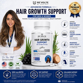 RE'VOLTE ingredients layout with biotin and vitamins, showcases formulation