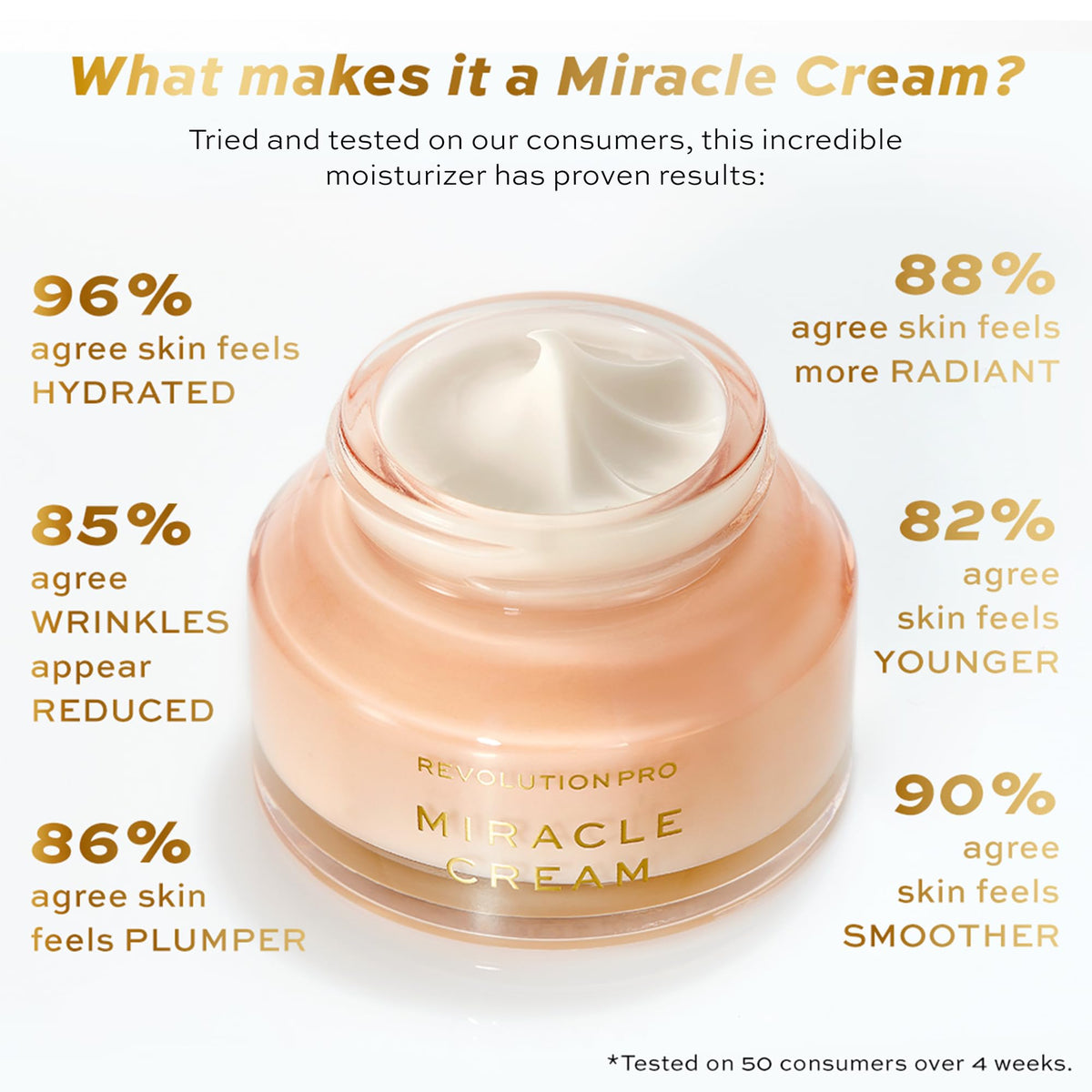 Revolution Pro cream texture close-up demonstrating lightweight, hydrating finish