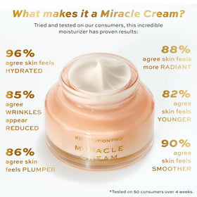 Revolution Pro cream texture close-up demonstrating lightweight, hydrating finish