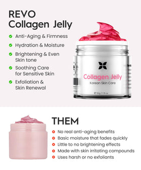 REVOMADIC product being applied to skin for visible plumping