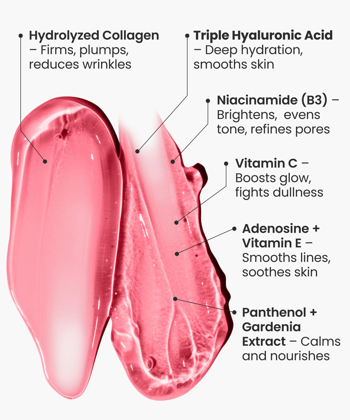REVOMADIC ingredient label with active list showcasing collagen and vitamin benefits