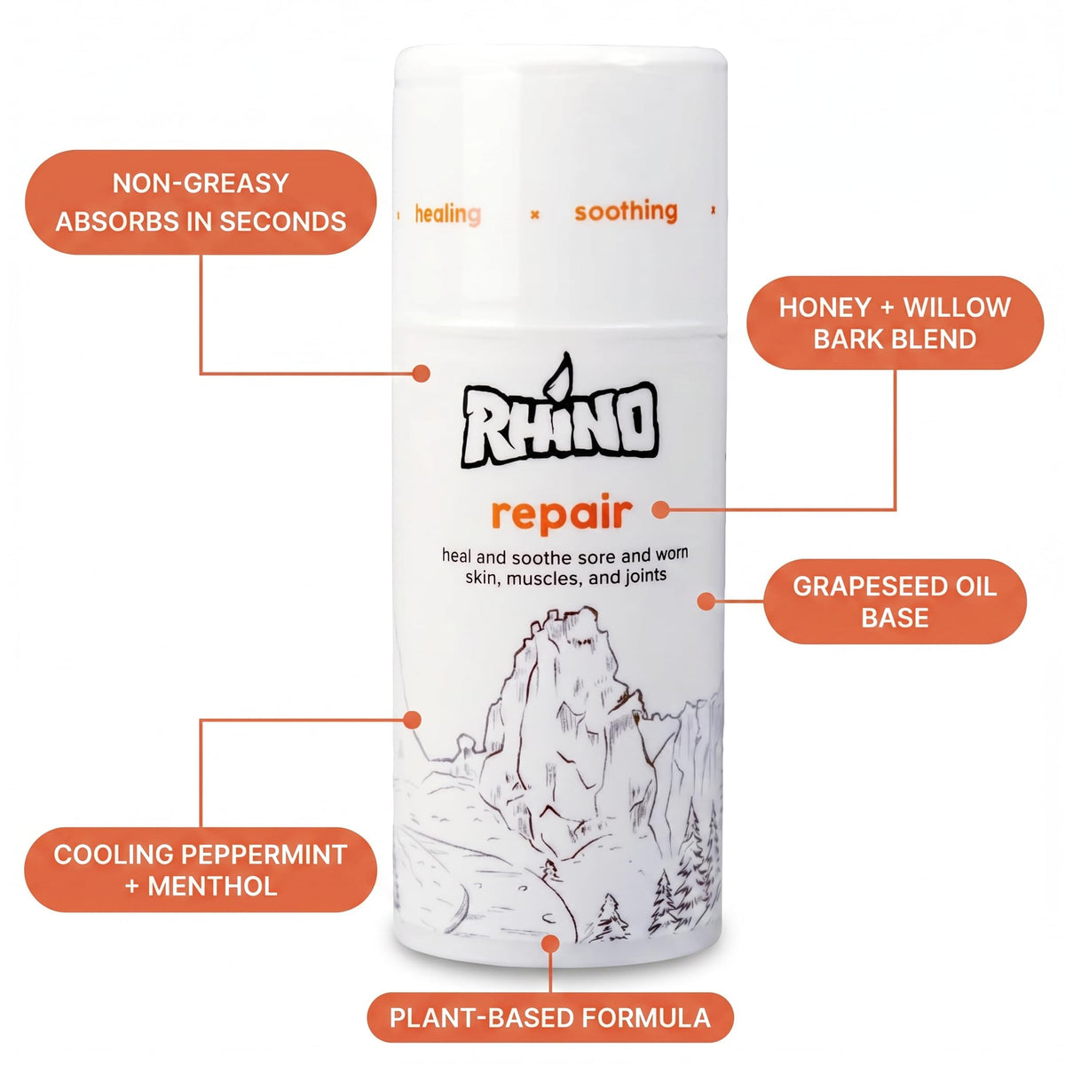 Rhino Skin Solutions cream texture close-up showing fast absorption