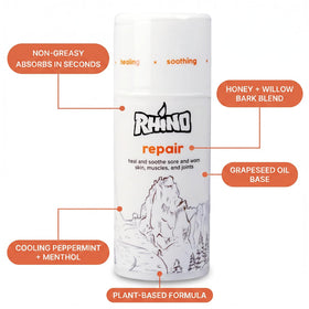 Rhino Skin Solutions cream texture close-up showing fast absorption