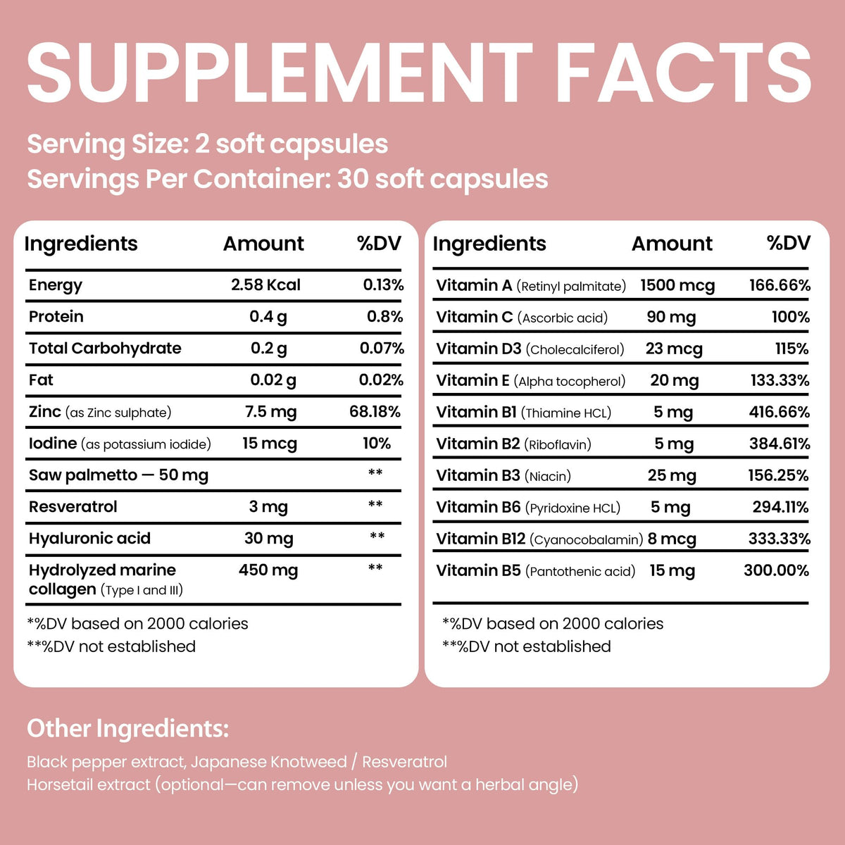 Rida Hair Research Institute capsule close-up highlighting smooth coating