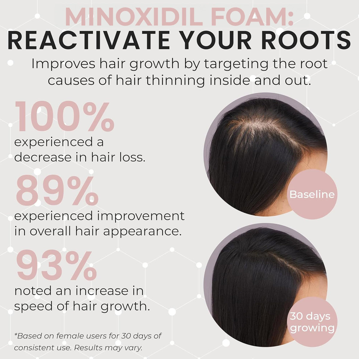 Rida Hair Research Institute foam pump closeup for precise, mess-free application benefit