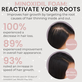 Rida Hair Research Institute foam pump closeup for precise, mess-free application benefit