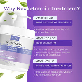 Rida Hair close-up texture of Neoketramin deep conditioner showing rich hydration