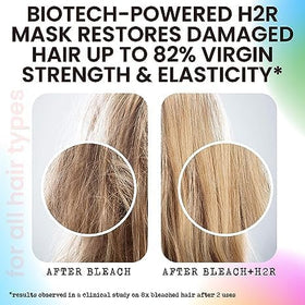 Rida Hair Research Institute before and after hair repair visual benefit