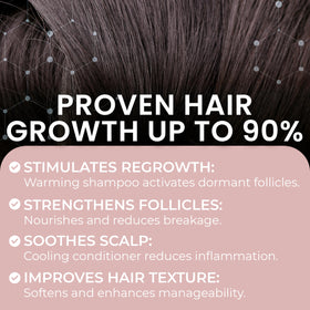 Rida Hair Research Institute shown in shower being applied to scalp for routine