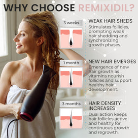 Rida Hair Research Institute label close-up highlighting ingredients and purpose