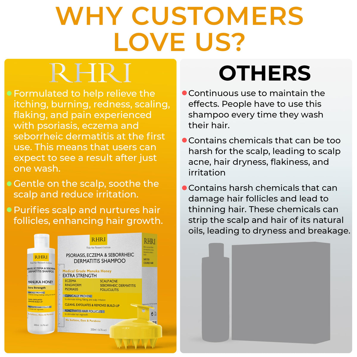 Rida Hair Research Institute bottle on bathroom shelf suggesting daily routine benefit