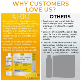 Rida Hair Research Institute bottle on bathroom shelf suggesting daily routine benefit