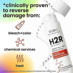 Rida Hair Research Institute creamy texture detail for fast absorption