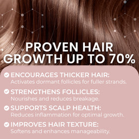 Rida Hair Research Institute three month supply beside a ruler for scale benefit