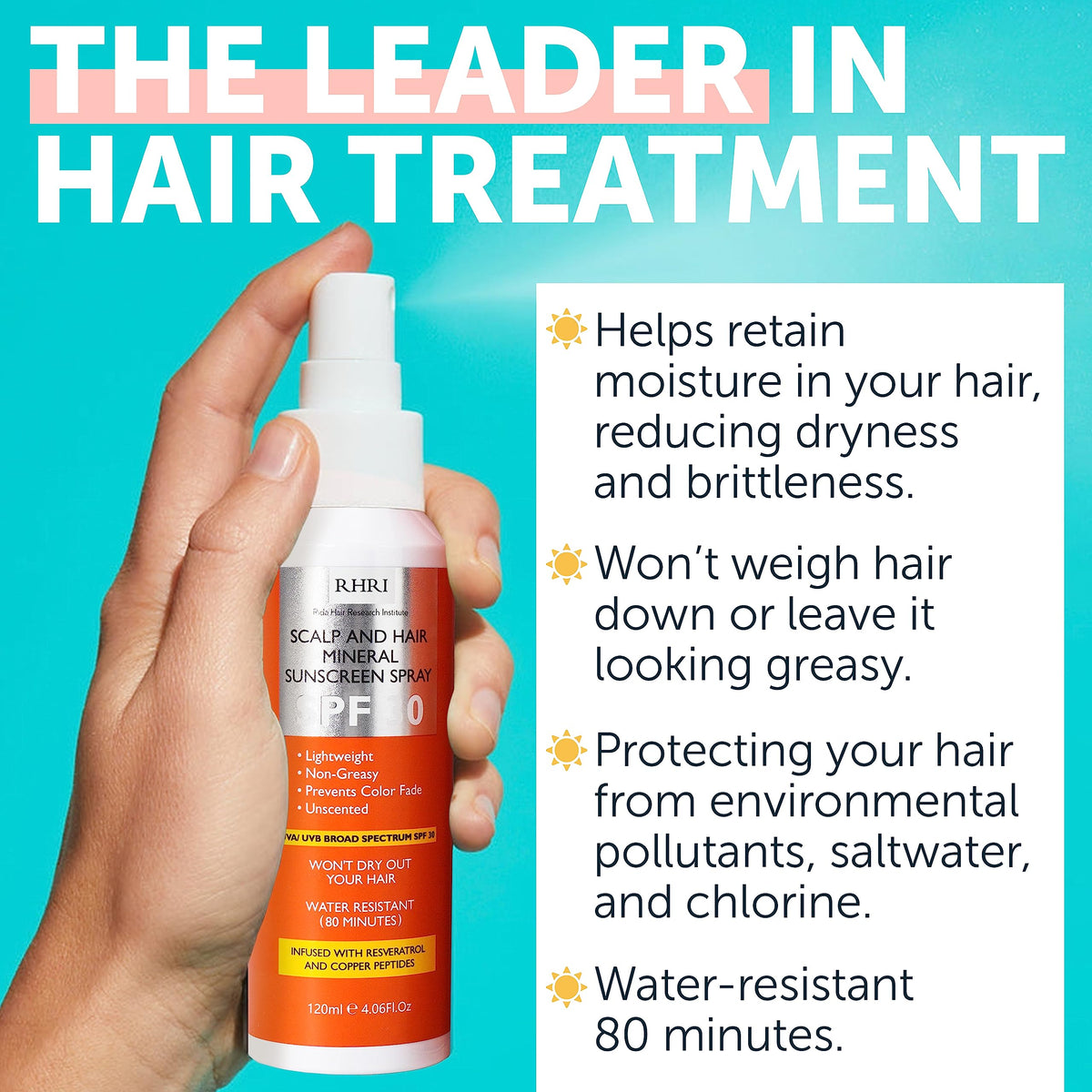 Rida Hair Research Institute resveratrol ingredient visual promoting antioxidant support