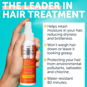 Rida Hair Research Institute resveratrol ingredient visual promoting antioxidant support