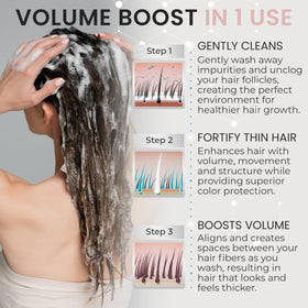 Rida Hair Research Institute shampoo lather close-up highlighting mild cleansing action