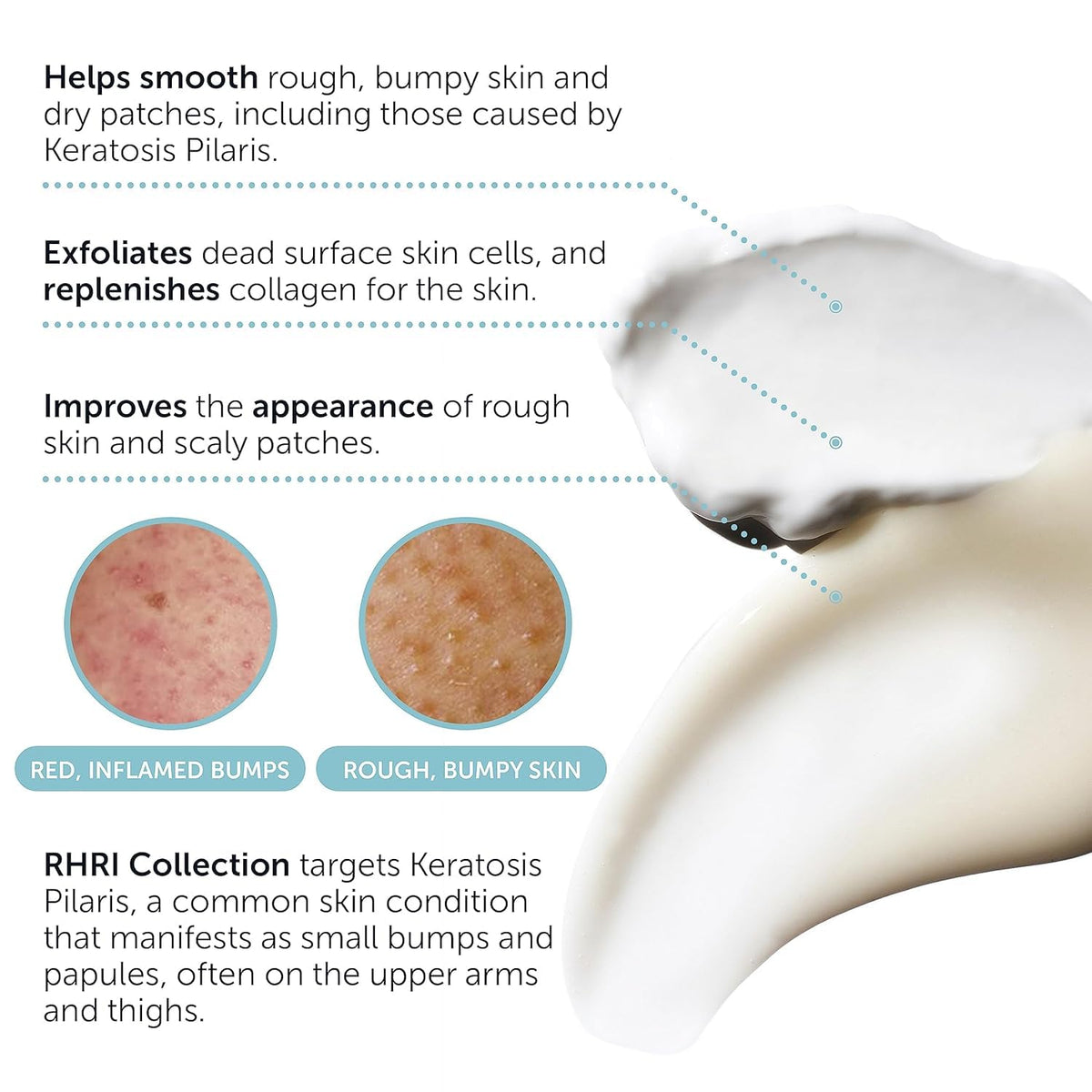 Rida Hair Research Institute lotion pump detail emphasizing precise, no-waste dispensing