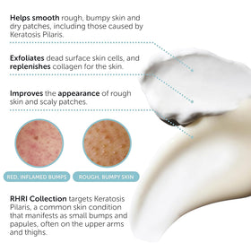 Rida Hair Research Institute lotion pump detail emphasizing precise, no-waste dispensing