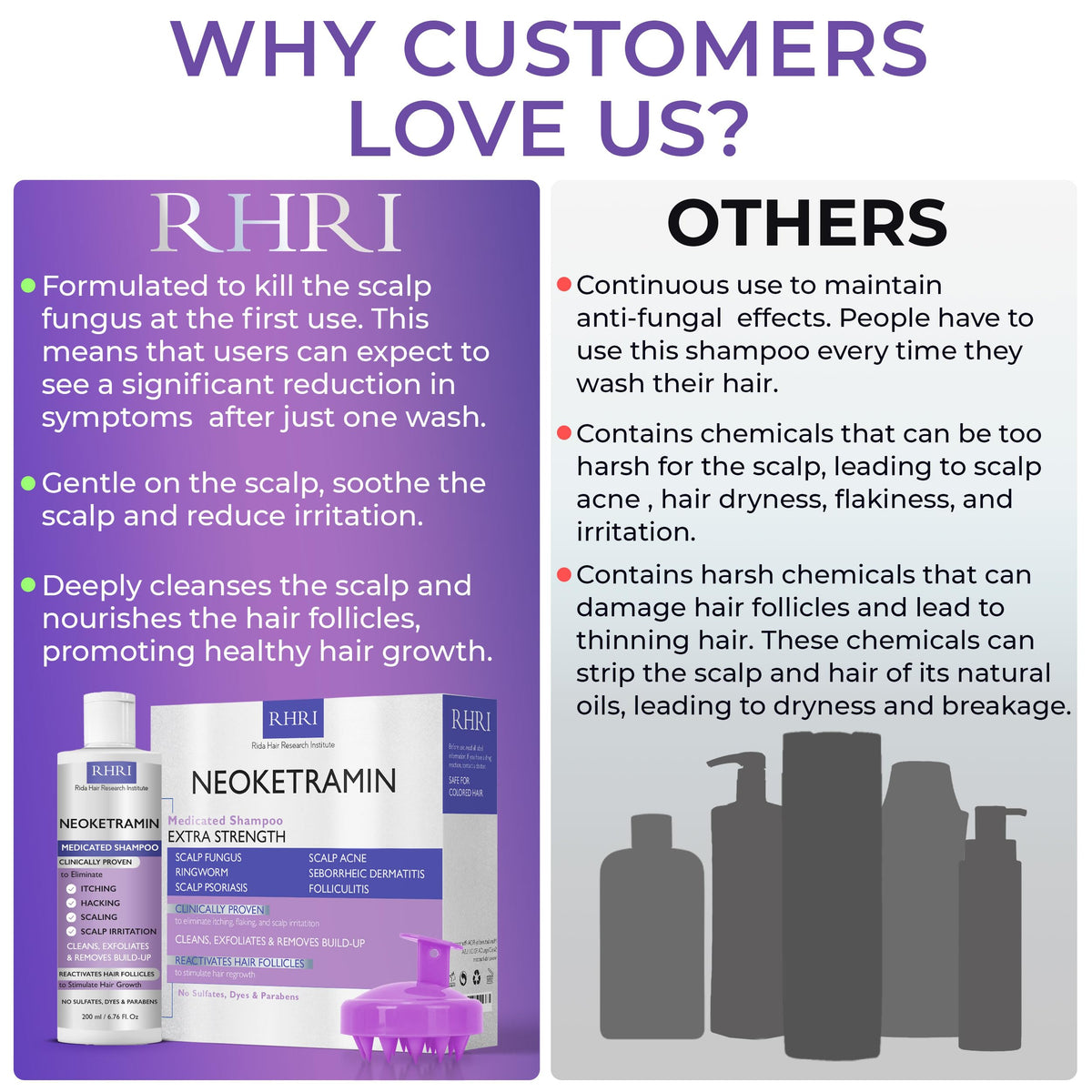 Rida Hair Research Institute bottle in hand showing product size and scale