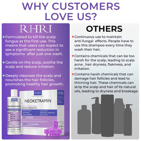 Rida Hair Research Institute bottle in hand showing product size and scale