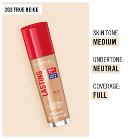Rimmel application on model demonstrating full coverage benefit