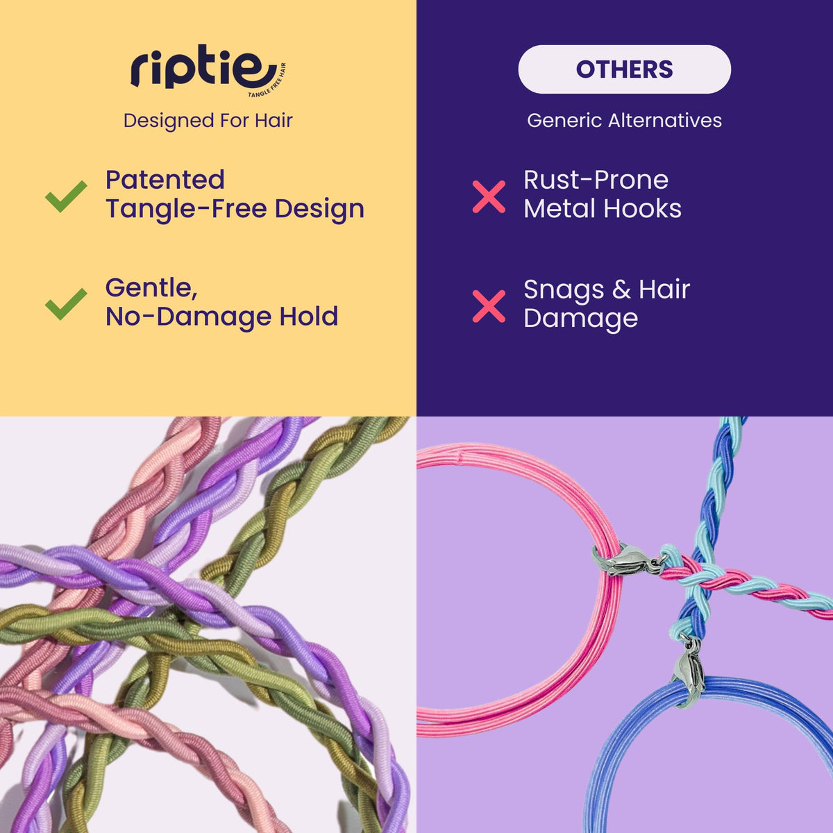 Rip Tie on wrist demonstrating portability and quick-access benefit