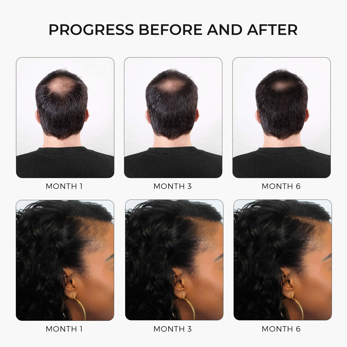 Rivermint key ingredients arrangement with biotin and castor oil for nourishing support