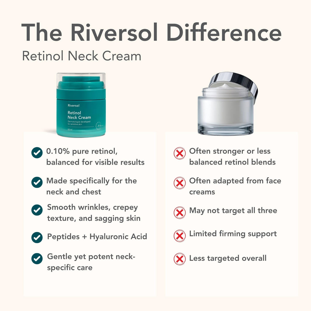Riversol cream application on neck demonstrating lifting benefit