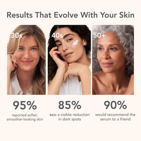 Riversol applied to back of hand showing even tone and skin-smoothing benefit