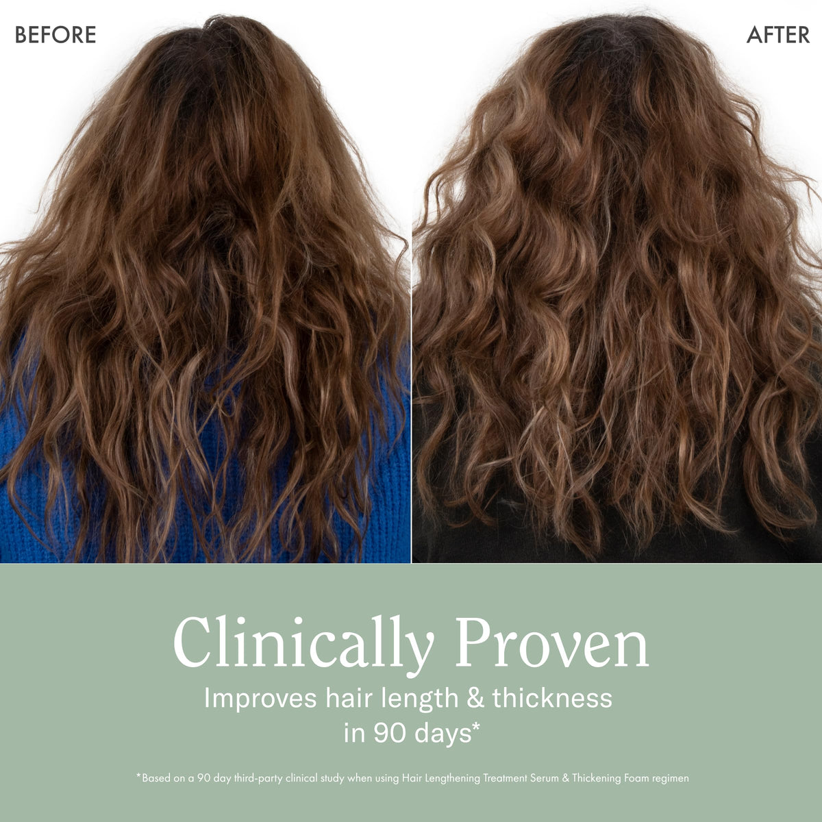 Rizos Curls being applied to scalp to target roots and reduce breakage