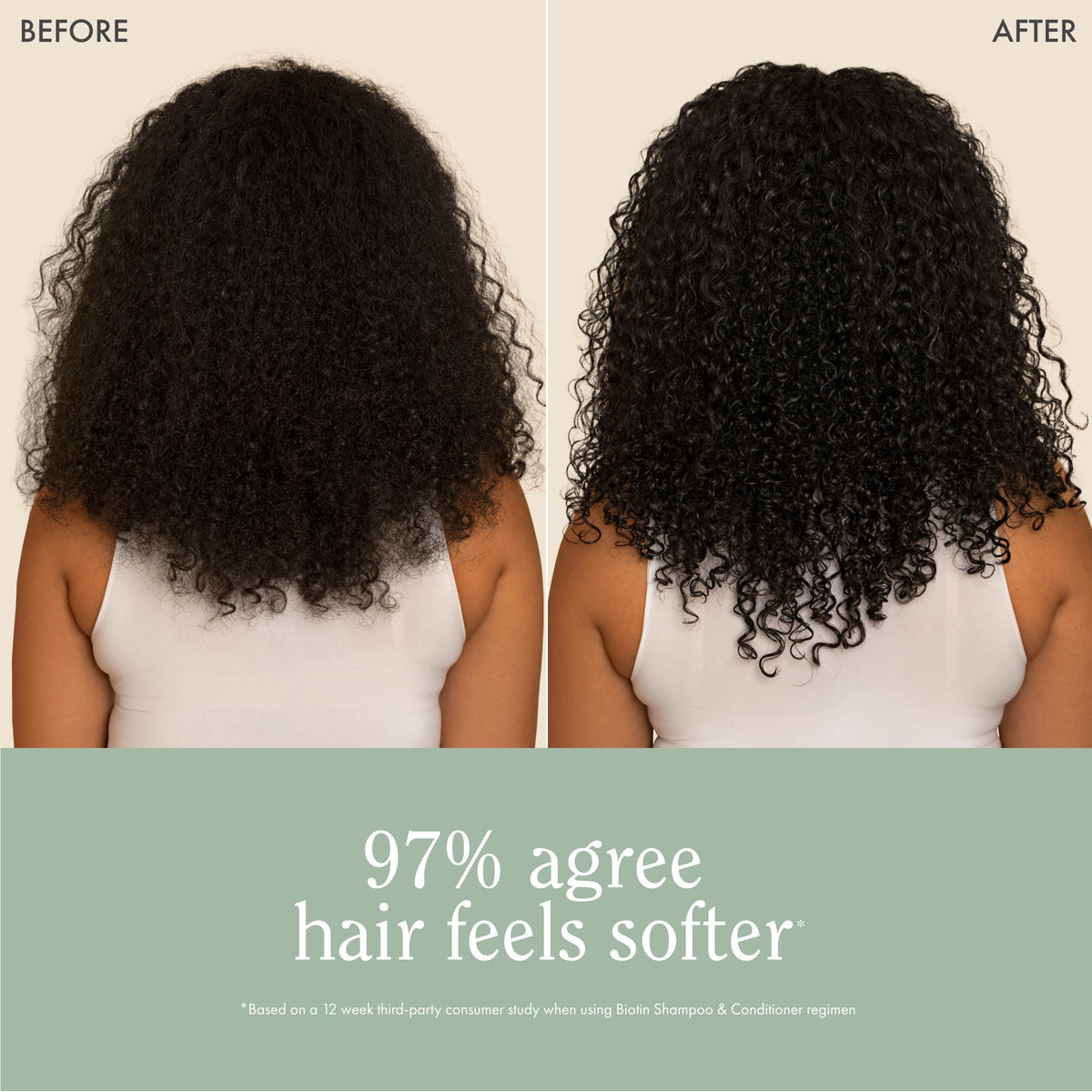 Rizos Curls before and after detangling reduces breakage visibly