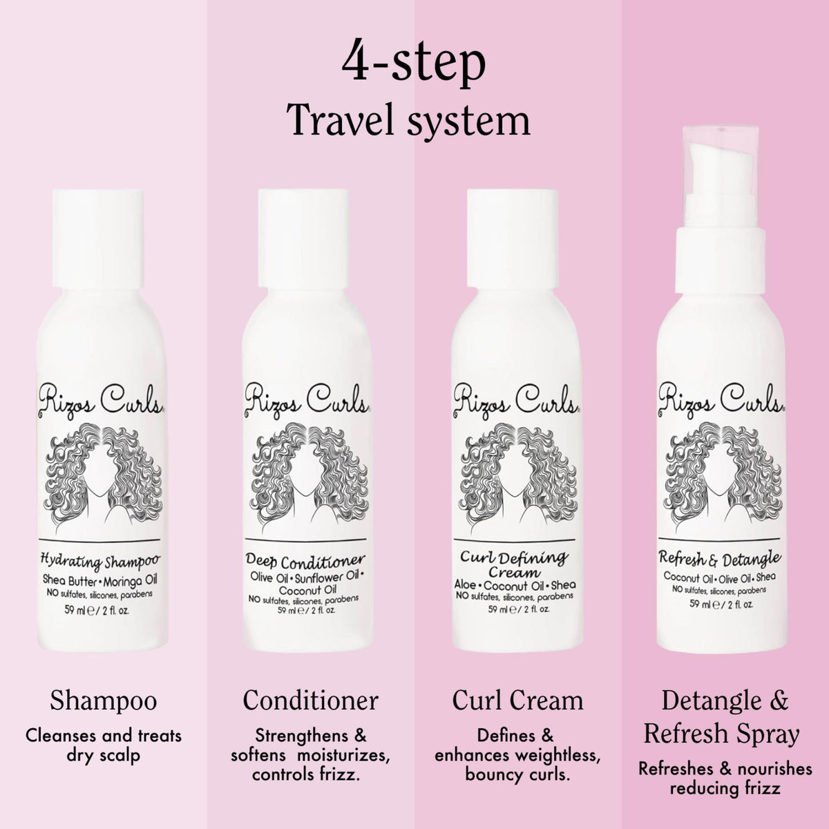 Rizos Curls label close-up highlighting ingredients and travel-friendly clarity
