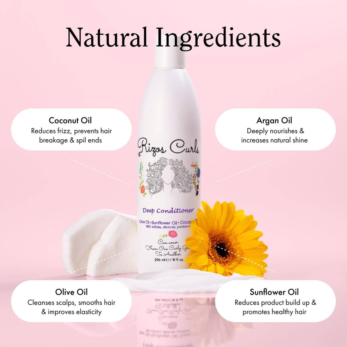 Rizos Curls bundle in shower being applied to curls for effective wash day care