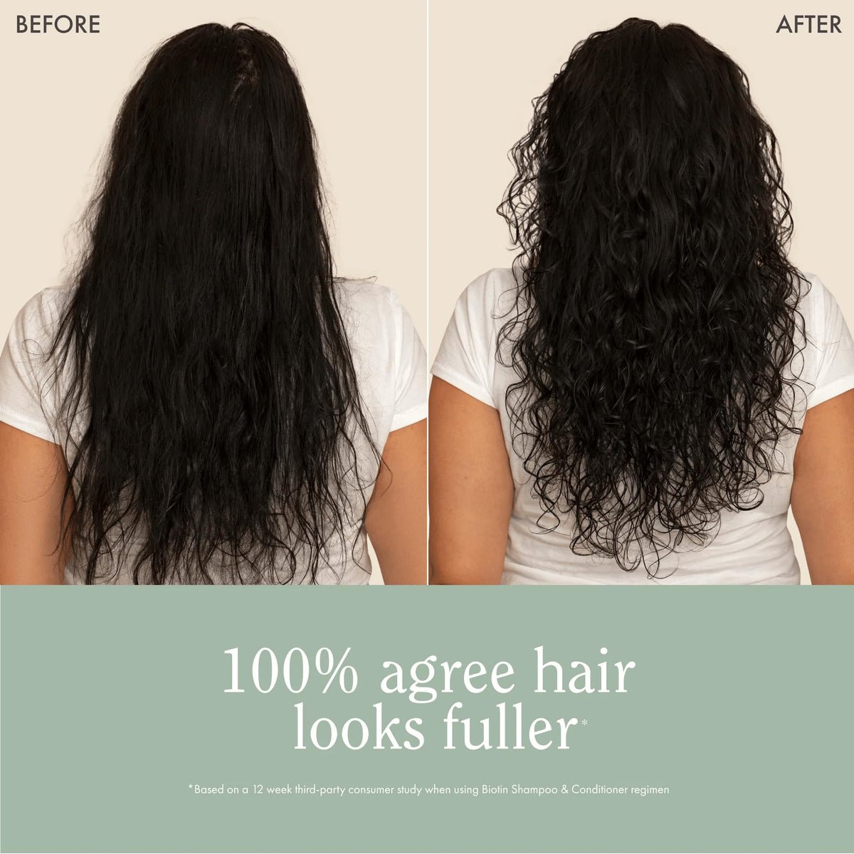Rizos Curls collection in bathroom routine showing easy daily use