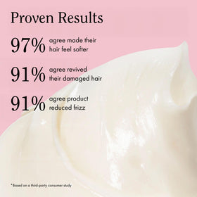 Rizos Curls murumuru shea and citrus oils showing nourishing ingredients
