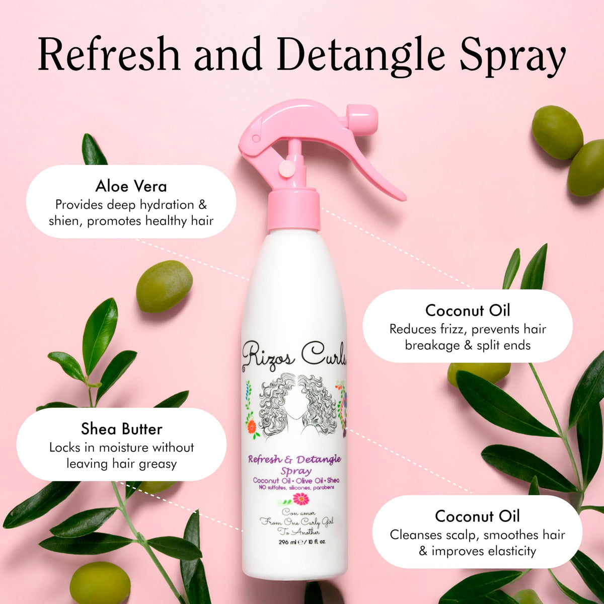 Rizos Curls label closeup highlighting natural ingredients and clear directions