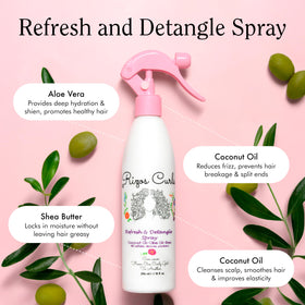 Rizos Curls label closeup highlighting natural ingredients and clear directions