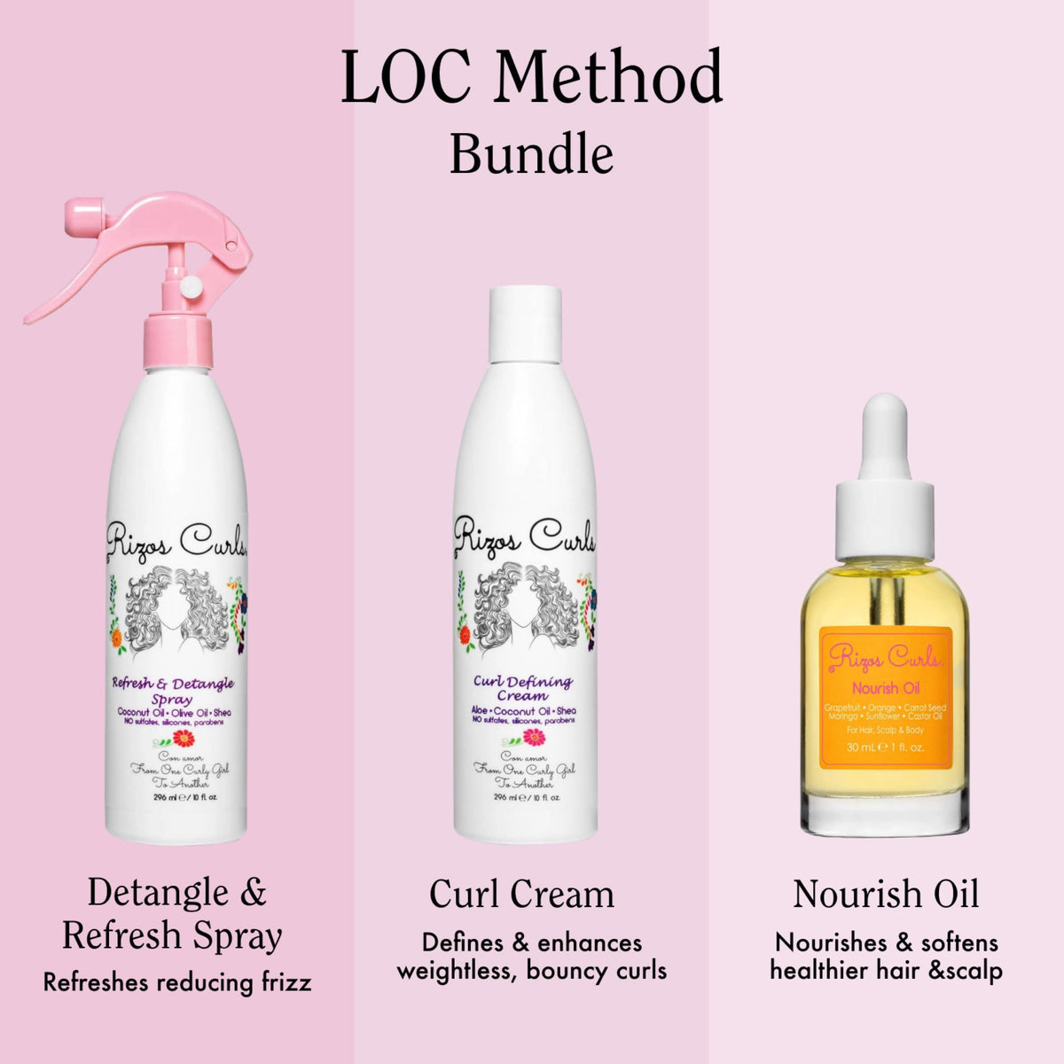 Rizos Curls nourish oil bottle close-up highlighting pump and lightweight shine benefit