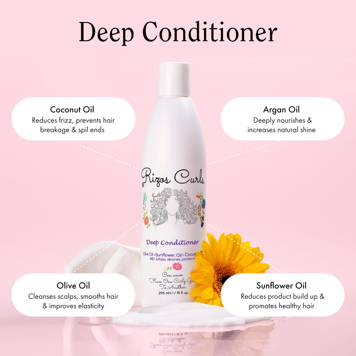 Rizos Curls products staged in shower scene for easy wash-day routine