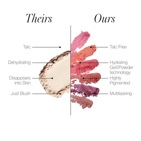 RMS Beauty blush in a handbag lifestyle shot showing everyday wearable radiance benefit