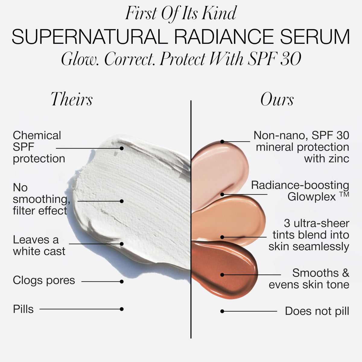 RMS Beauty texture close-up showing lightweight serum absorbing quickly