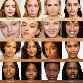 RMS Beauty before and after spot concealment showing improved concealment